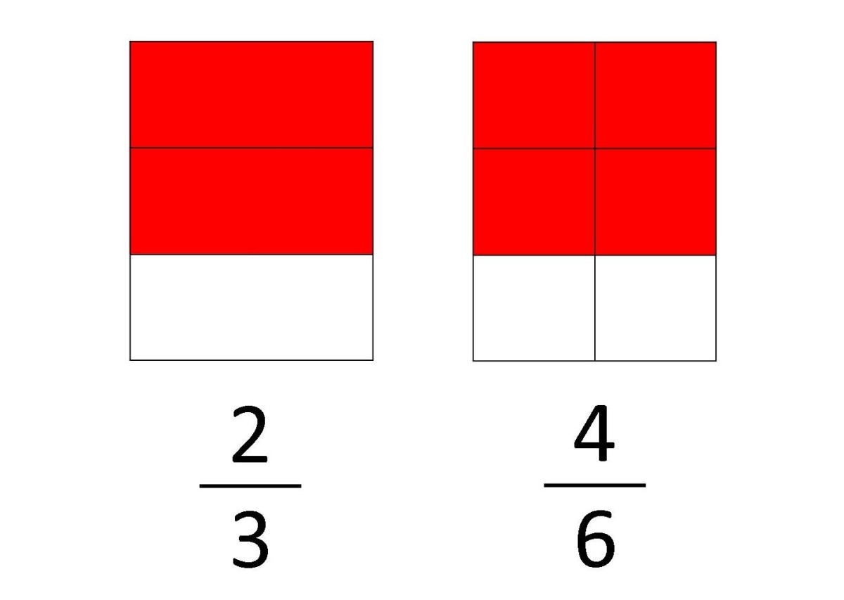 How To Find Equivalent Fractions HubPages How To Find Equivalent Fractions HubPages