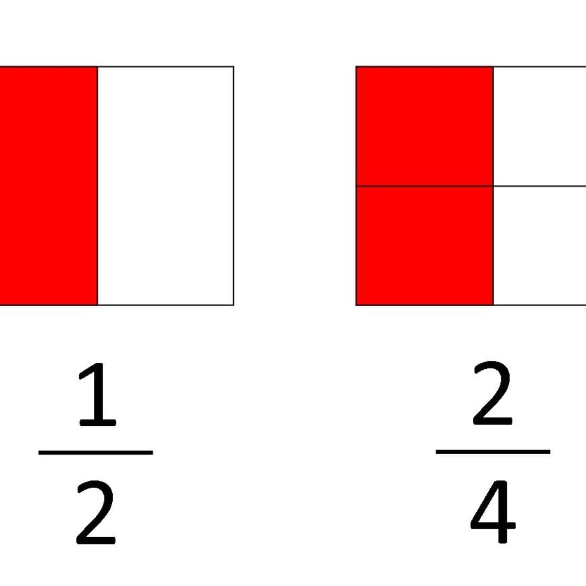 How To Find Equivalent Fractions HubPages How To Find Equivalent Fractions HubPages