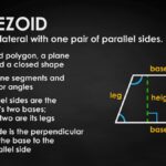 How To Find The Area Of A Trapezoid Formula Video