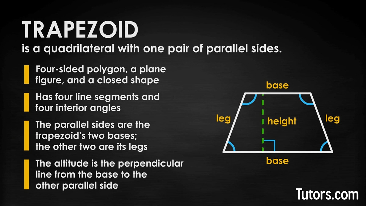 Does A Trapezoid Have Parallel Sides