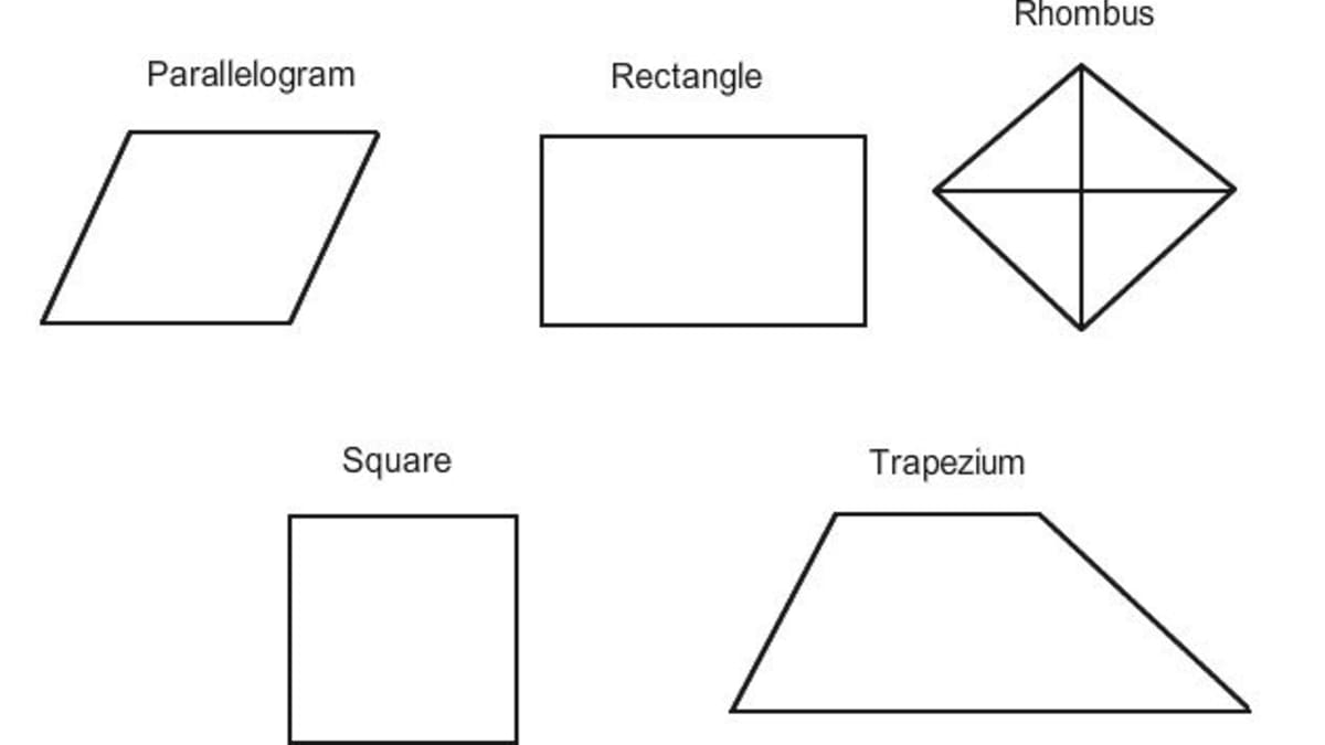 How To Memorize The Properties Of Quadrilaterals HubPages