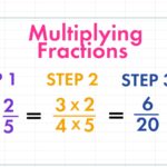 How To Multiply Fractions HowStuffWorks