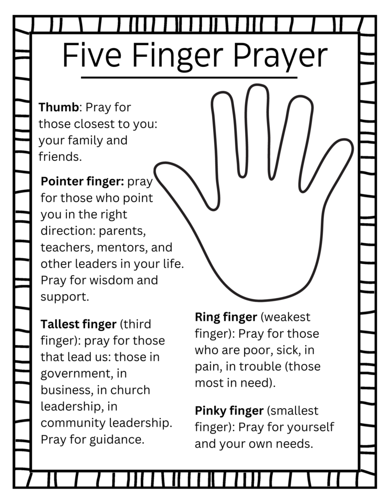 How To Pray The 5 Finger Prayer free Printable Out Upon The Waters How To Pray The 5 Finger Prayer free Printable Out Upon The Waters