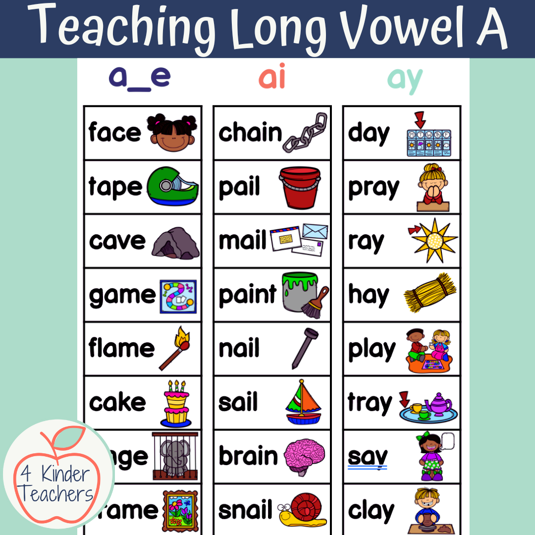 How To Teach Long A Sound For Kindergarten 4 Kinder Teachers
