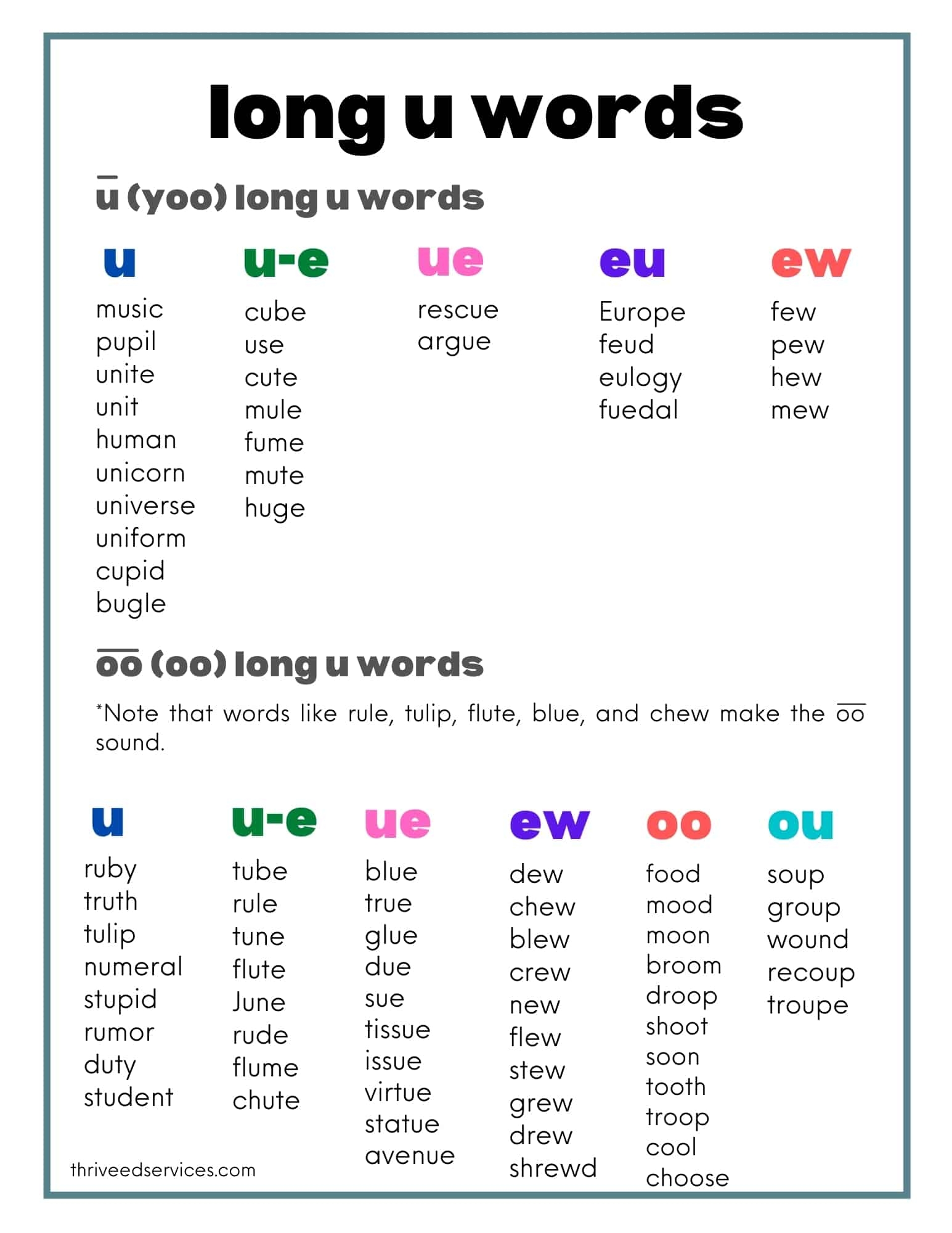 list of ou words list of ou words
