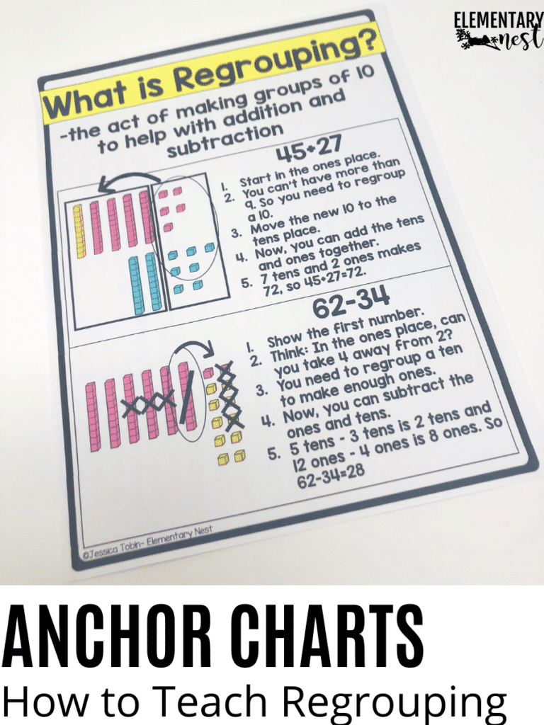 define regrouping in math