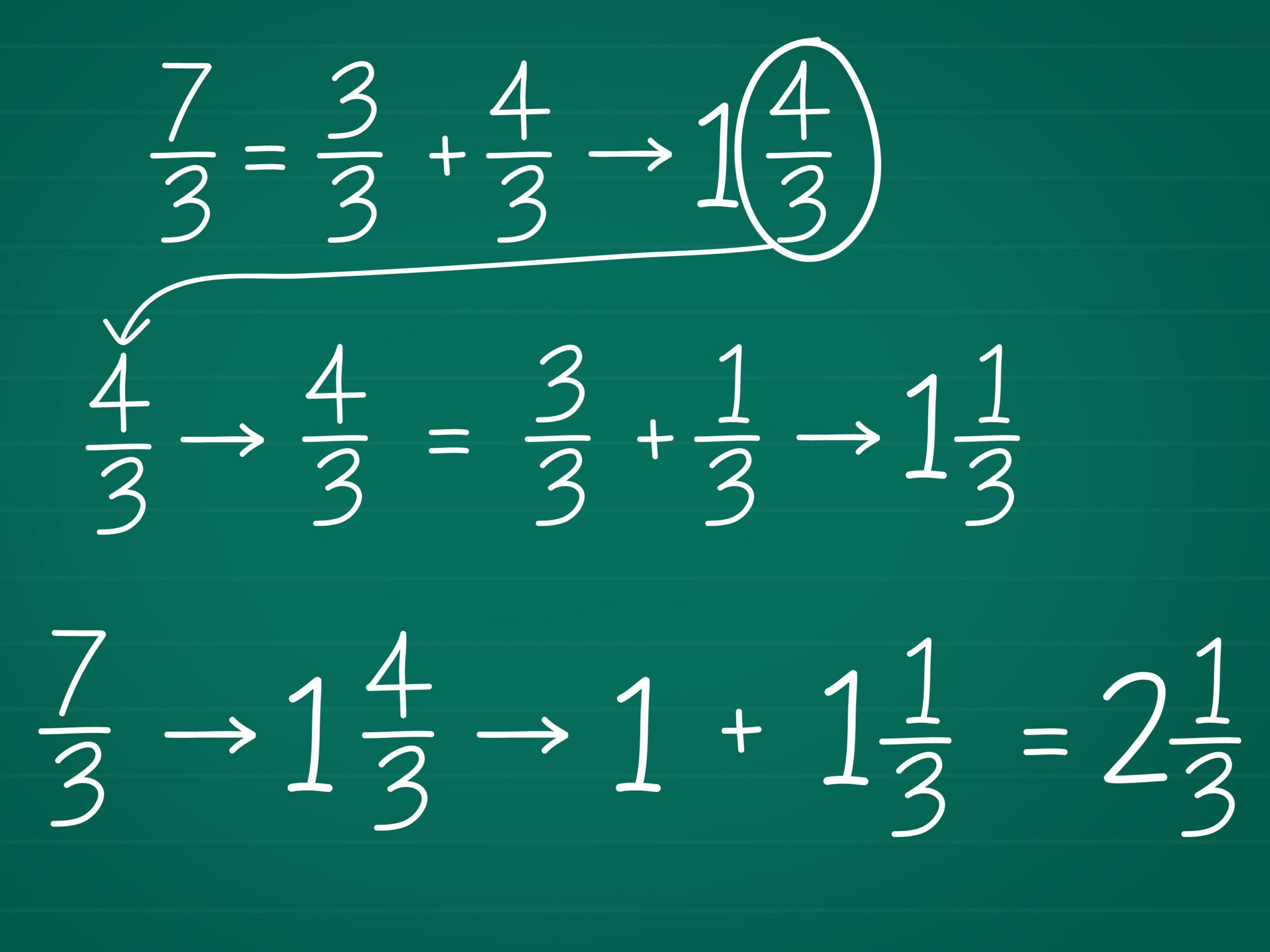 How To Turn An Improper Fraction Into A Mixed Number 11 Steps How To Turn An Improper Fraction Into A Mixed Number 11 Steps