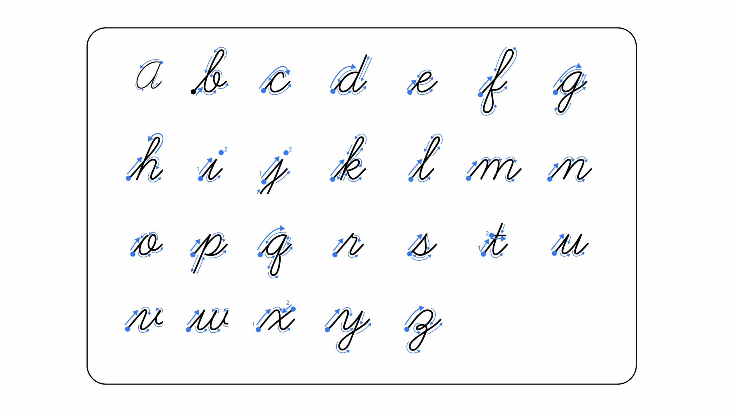 How To Write Cursive Alphabet A To Z Writey