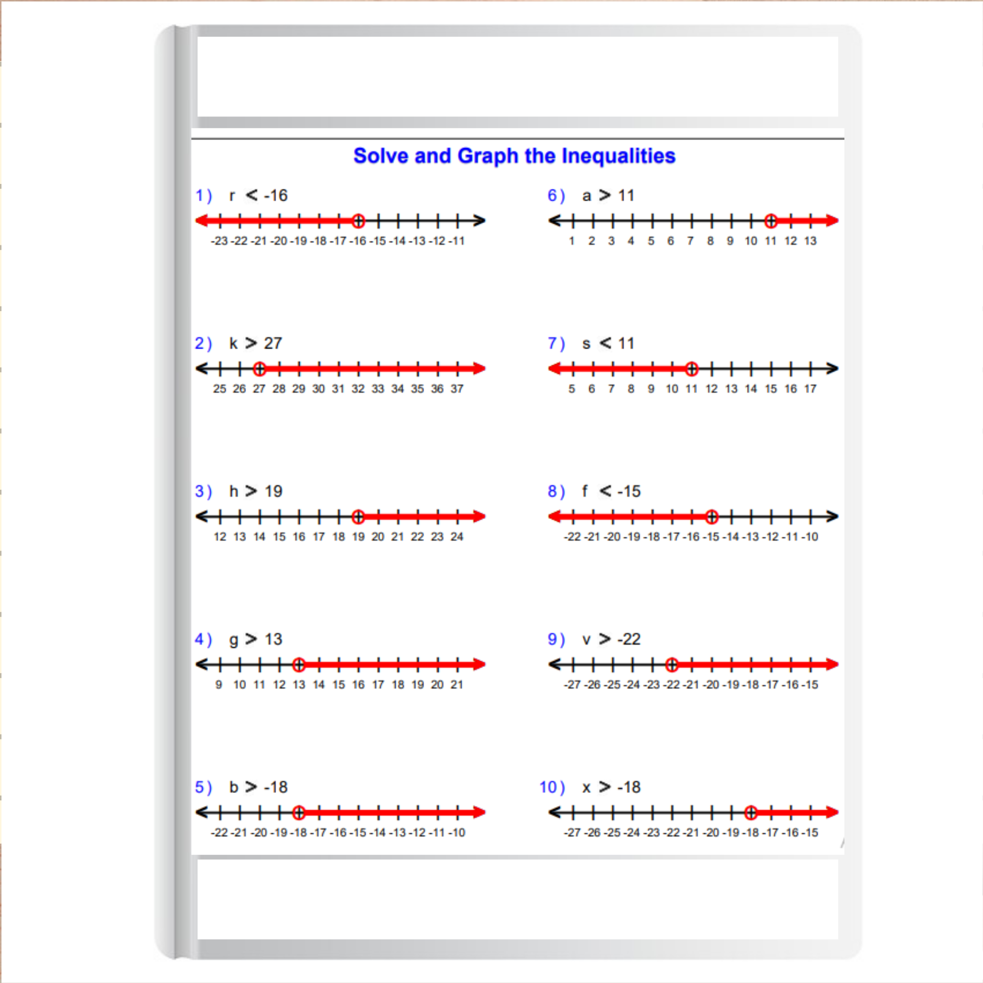 Inequalities Worksheets One Step Inequalities By Adding And Subtracting Made By Teachers Inequalities Worksheets One Step Inequalities By Adding And Subtracting Made By Teachers