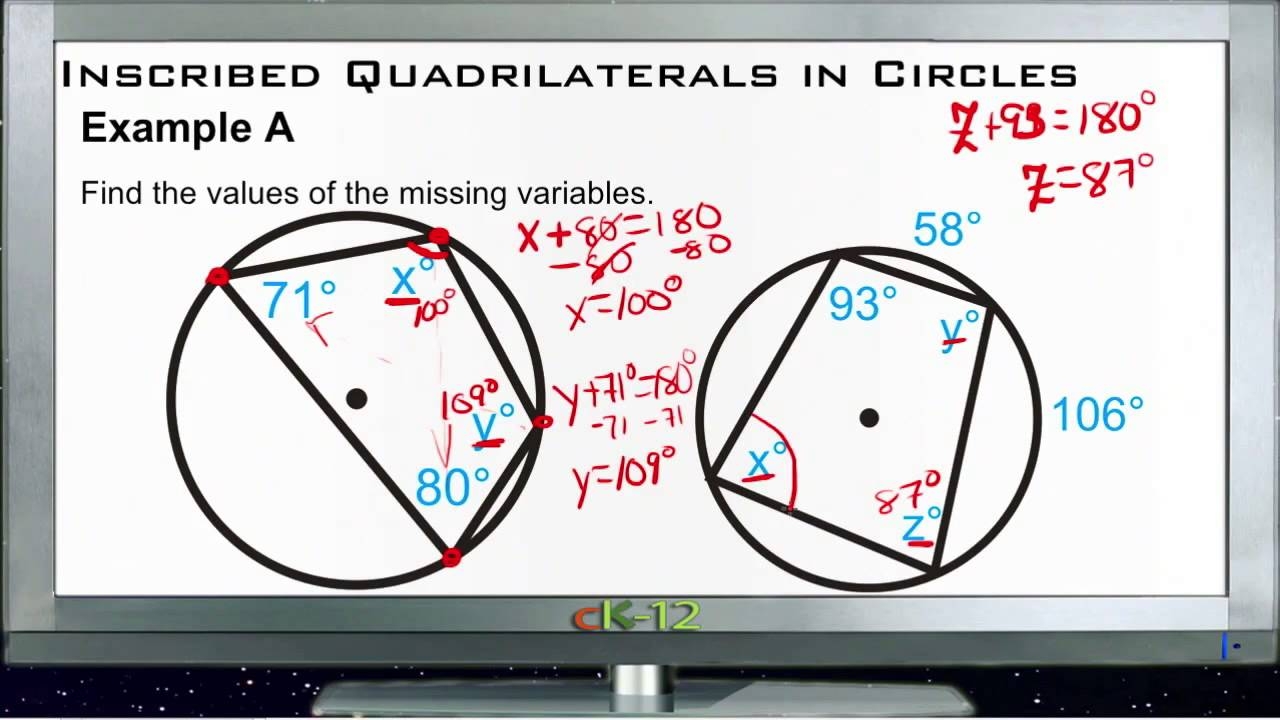 Inscribed Quadrilaterals In Circles Examples Basic Geometry Concepts YouTube Inscribed Quadrilaterals In Circles Examples Basic Geometry Concepts YouTube