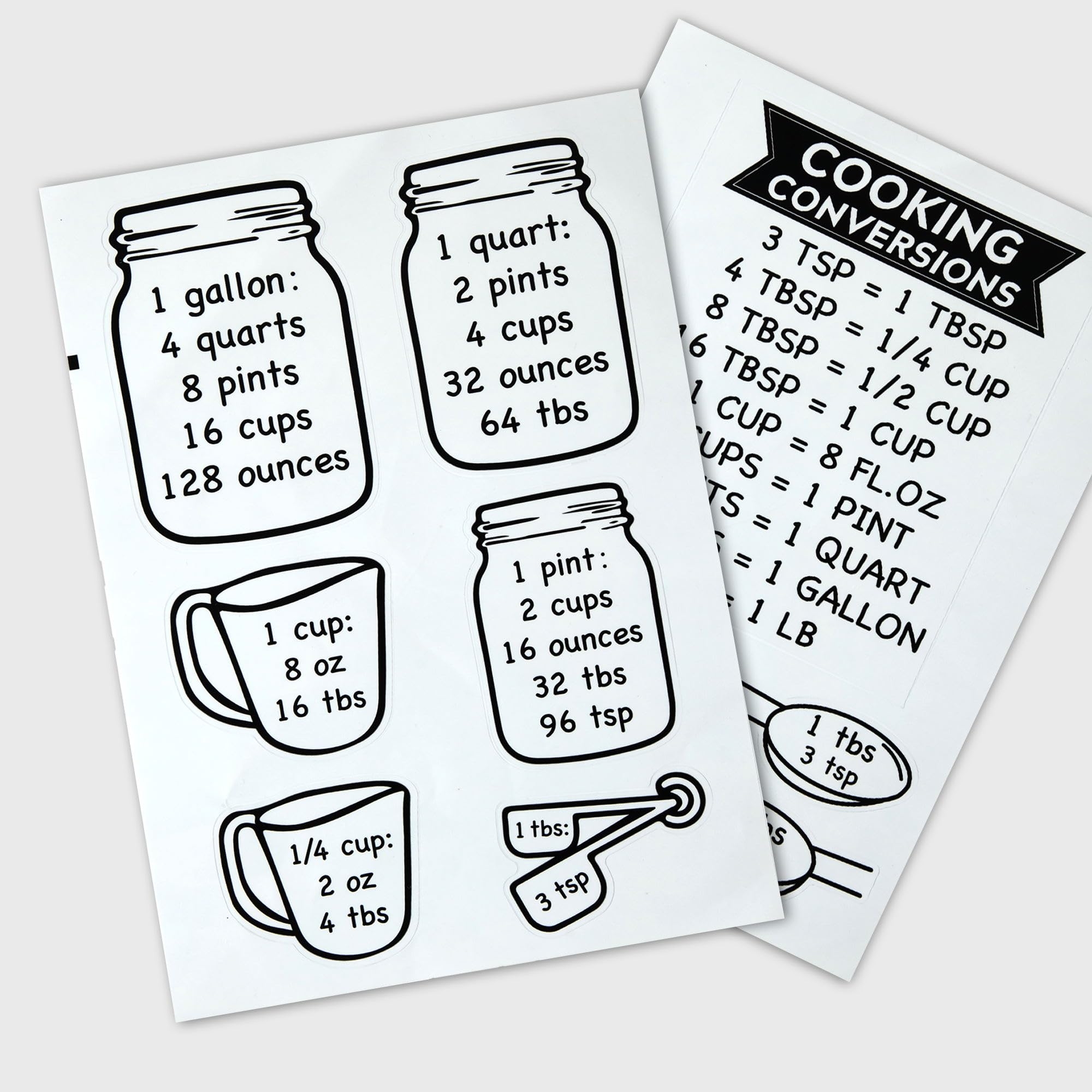 Kitchen Conversion Chart Wall Decor Metric Measurement Conversion For Cooking Baking Refrigerator Decoration Gallon Quart Pint Cup Ounces Tablespoon Teaspoon Conversion Chart Stickers Amazon de Home Kitchen