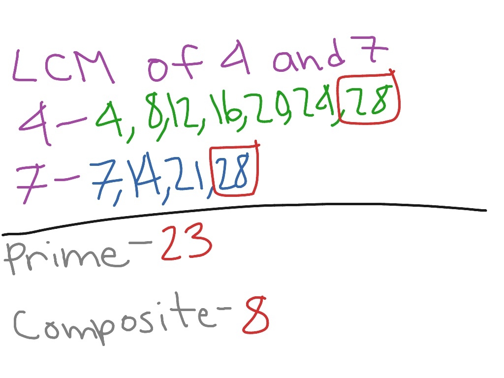 LCM Of 4 And 7 Prime And Composite Numbers Math ShowMe LCM Of 4 And 7 Prime And Composite Numbers Math ShowMe