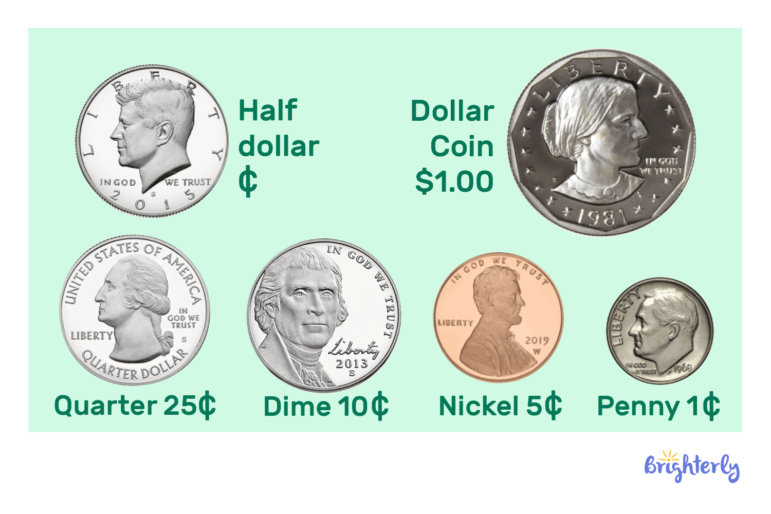 How Much Is 3 Dimes