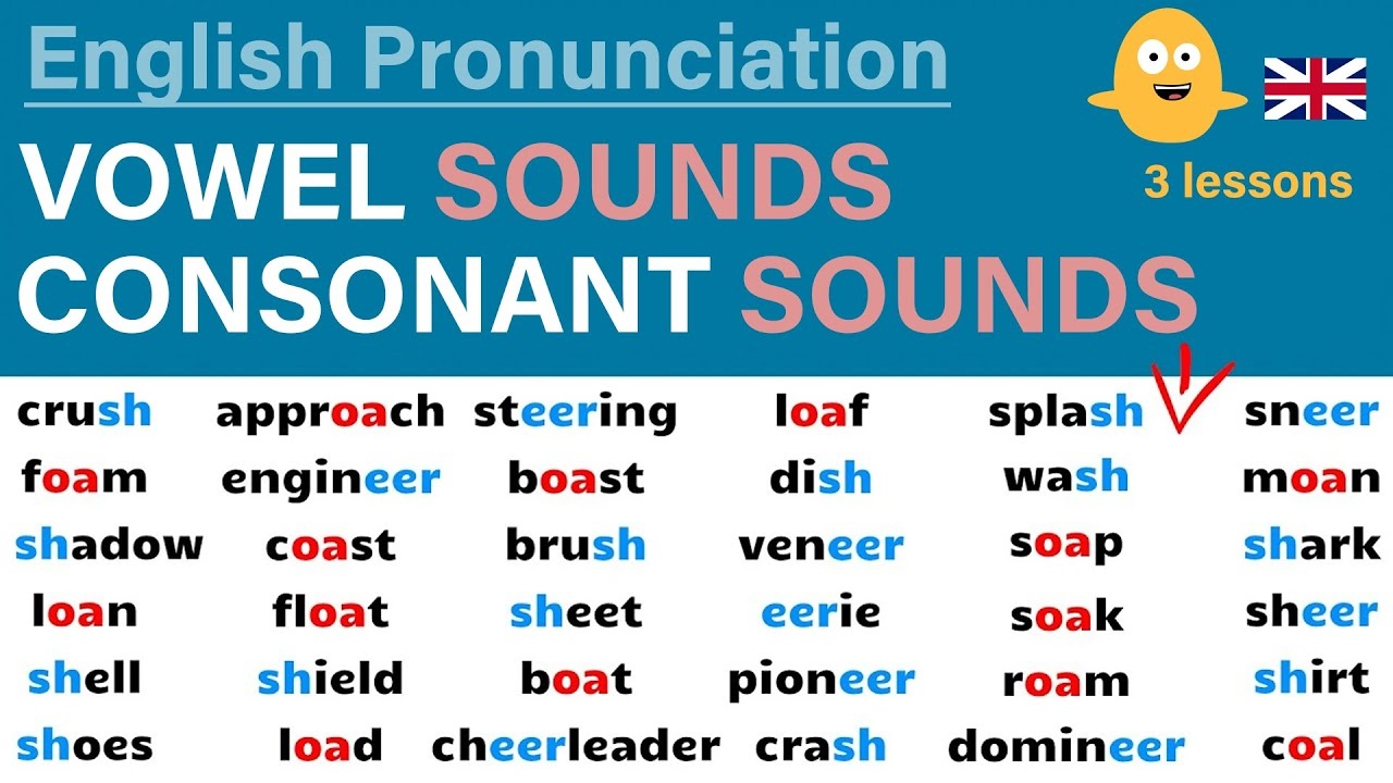 Learn English Pronunciation VOWEL SOUNDS And CONSONANT SOUNDS YouTube Learn English Pronunciation VOWEL SOUNDS And CONSONANT SOUNDS YouTube