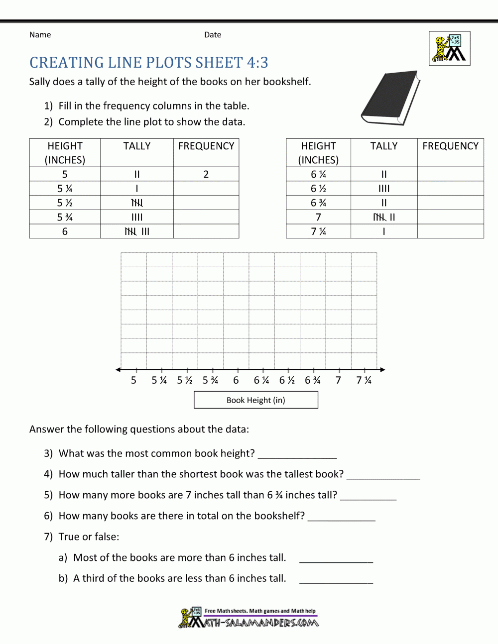 Line Plots 4th Grade Worksheets Library