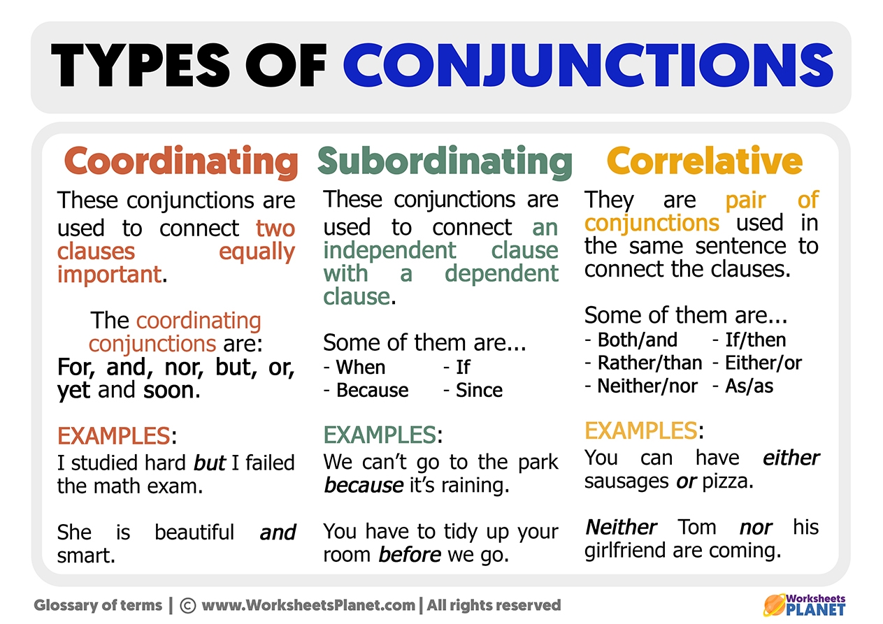 subordinating and coordinating conjunctions