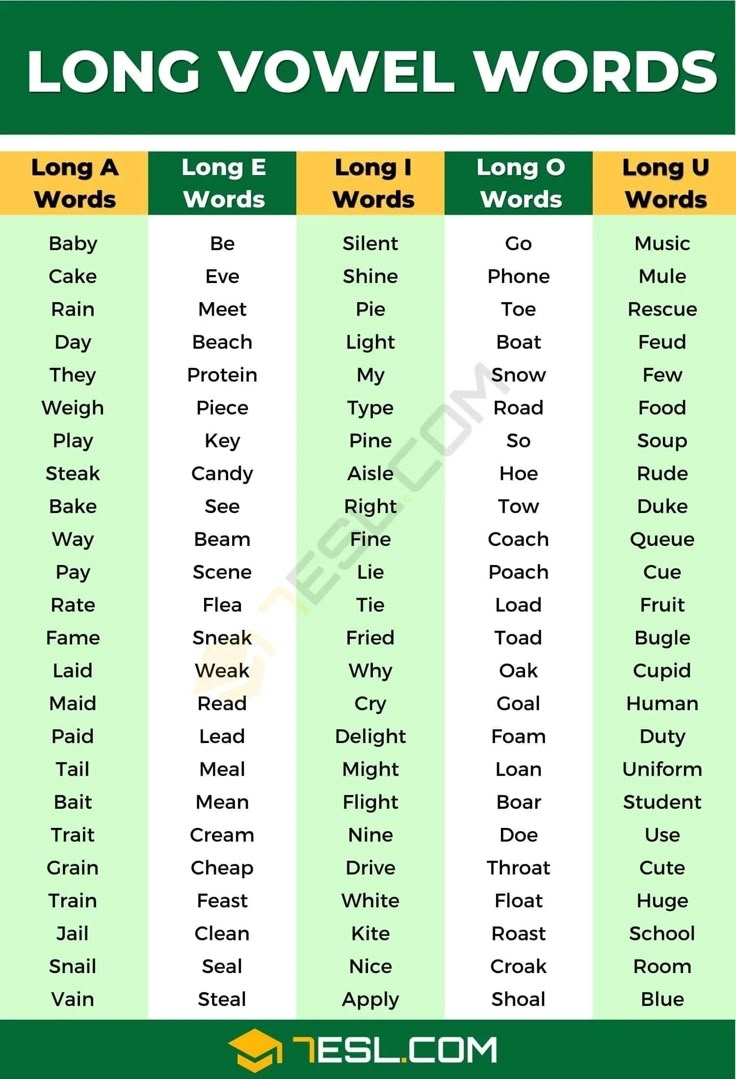 Long Vowel Words List Ways To Make Long Vowel Sounds 2