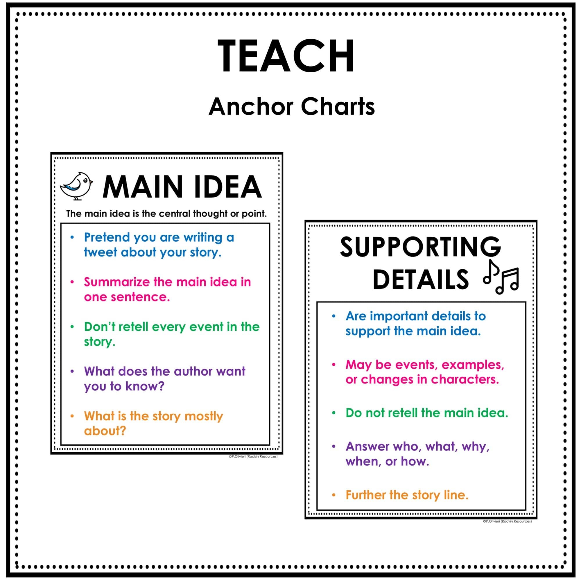 Main Idea And Supporting Details Unit Digital And Print Rockin Worksheets Library Main Idea And Supporting Details Unit Digital And Print Rockin Worksheets Library