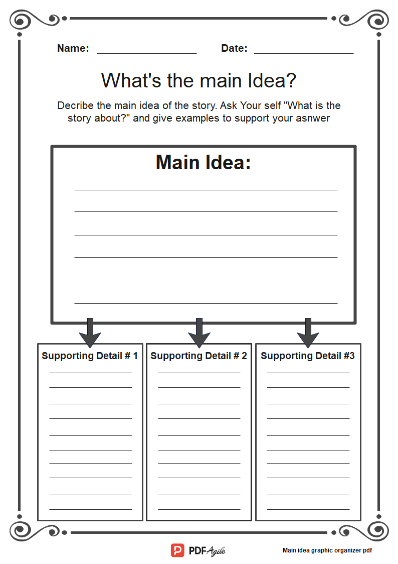 Main Idea Graphic Organizer PDF PDF Agile Main Idea Graphic Organizer PDF PDF Agile