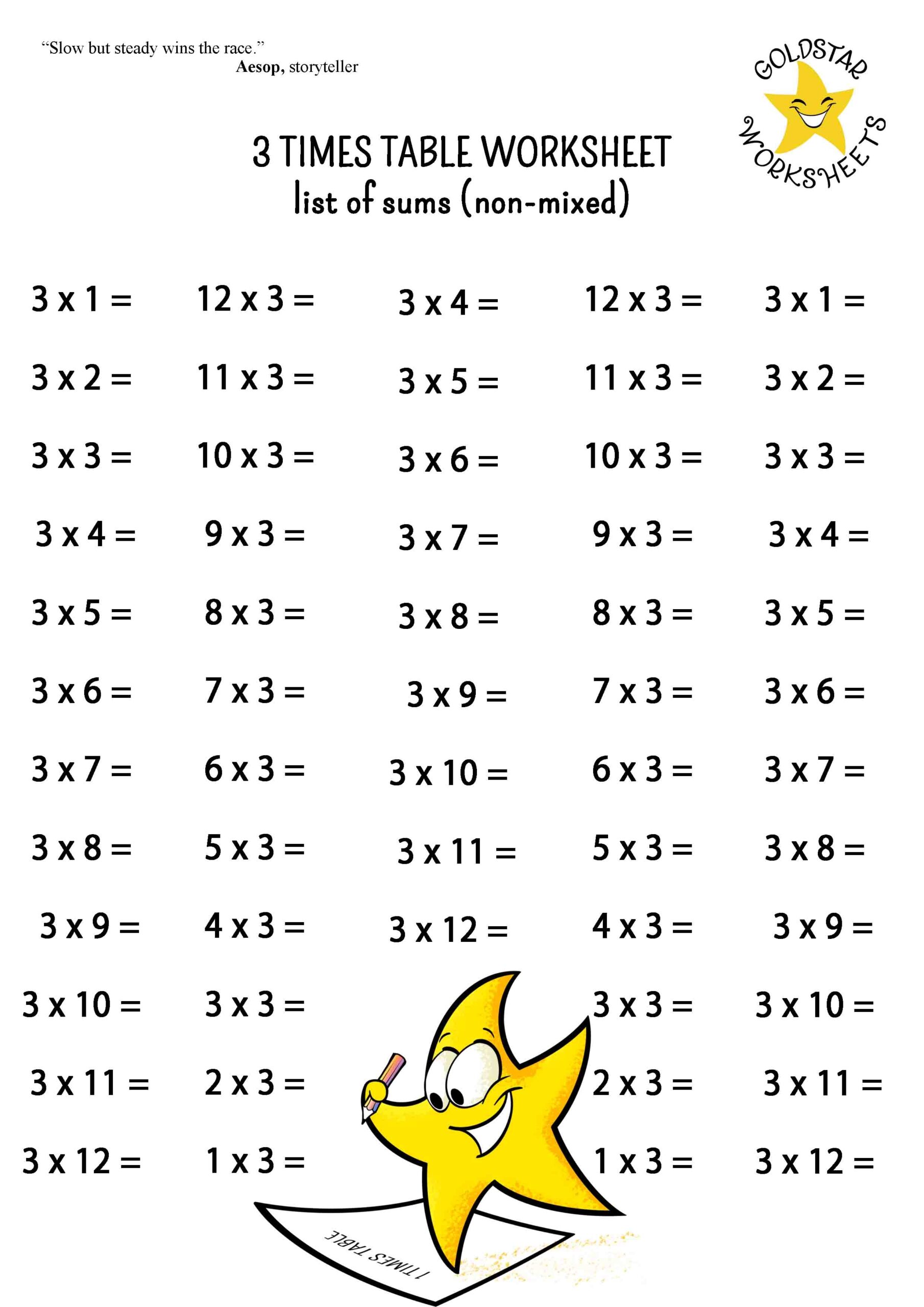 Multiplication Table Printable Worksheet