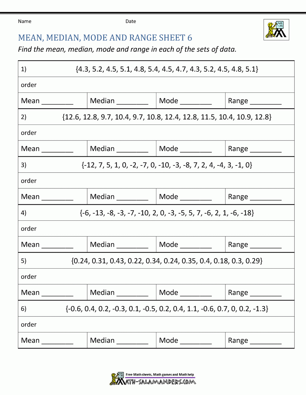 Median Mean Mode And Range Worksheets