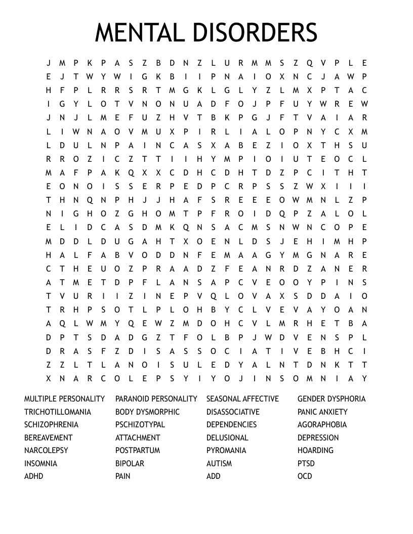 MENTAL DISORDERS Word Search WordMint