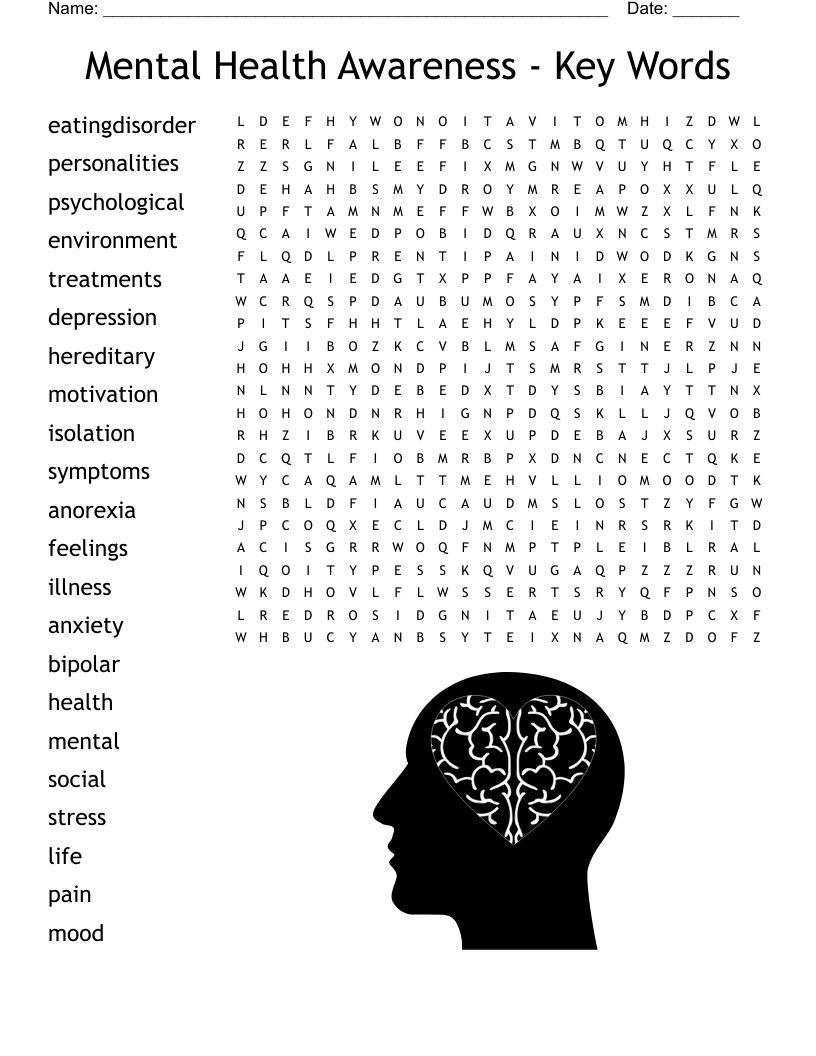 Mental Health Awareness Key Words Word Search WordMint