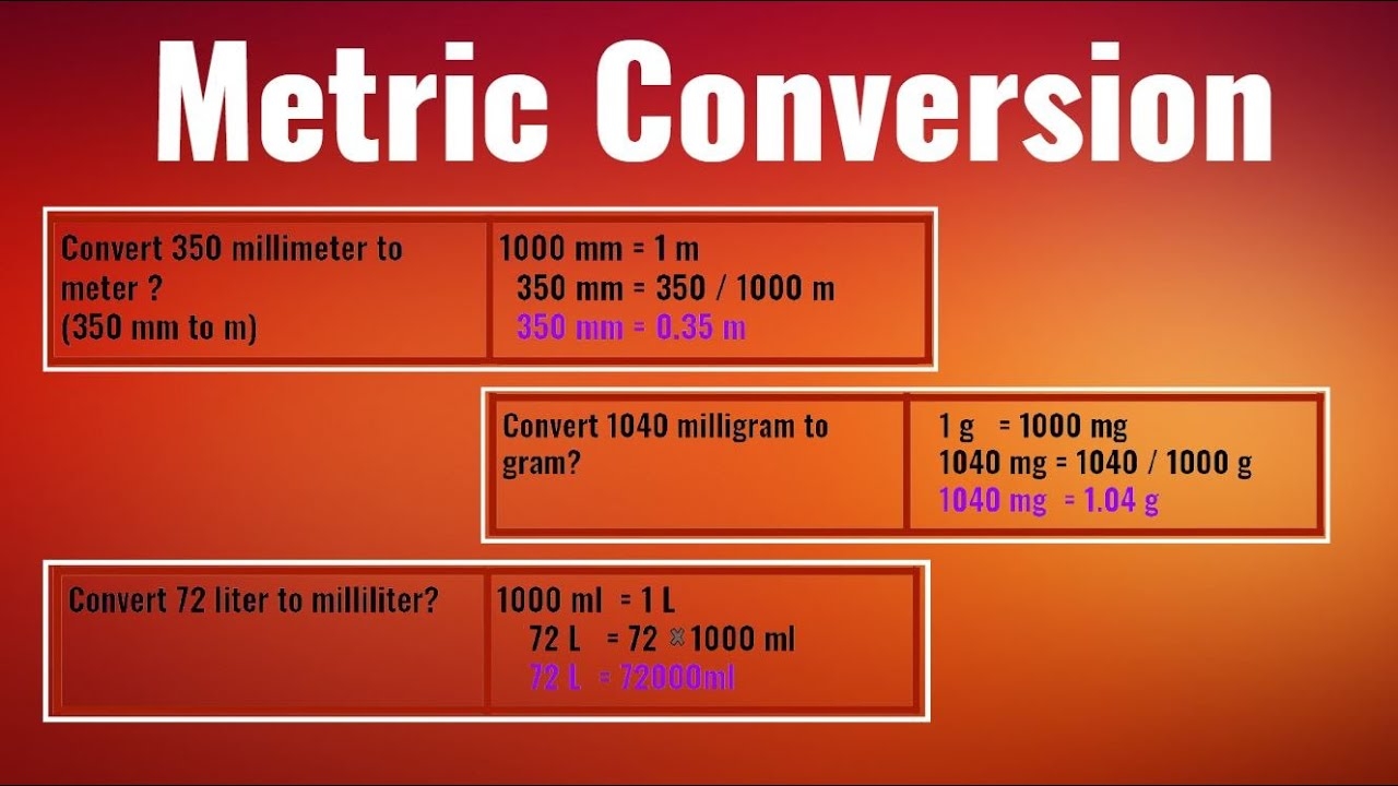Metric Conversion Mathematics Meter Millimeter Centimeter Liter Gram Kilogram YouTube Metric Conversion Mathematics Meter Millimeter Centimeter Liter Gram Kilogram YouTube