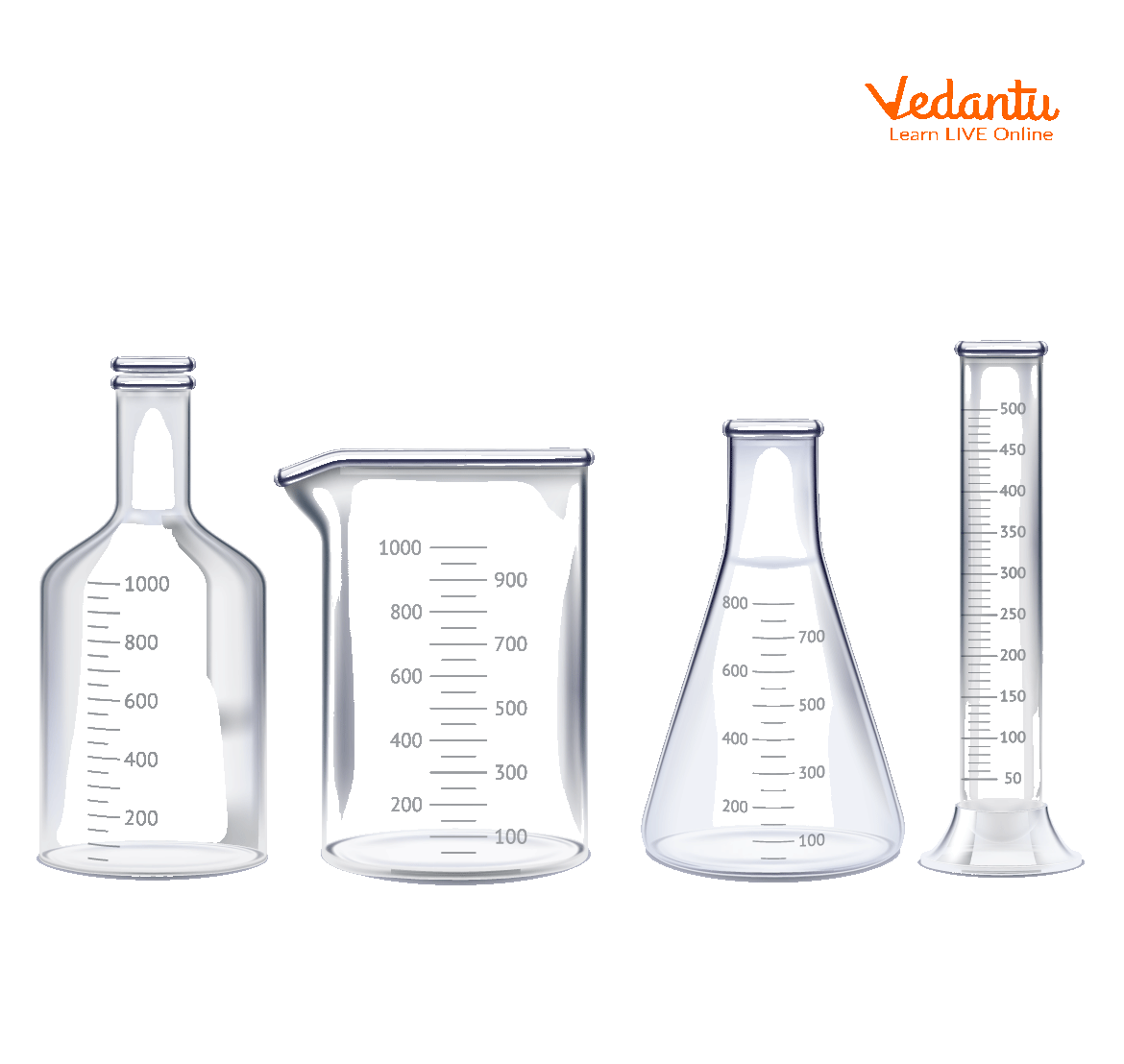 Millimeters To Liters Converter Easy Steps Examples