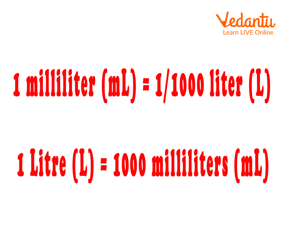 Millimeters To Liters Converter Easy Steps Examples