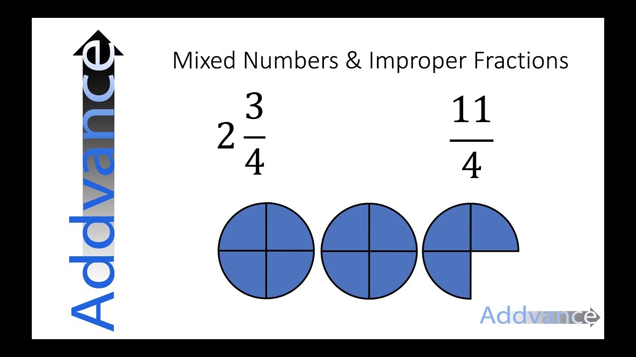 Mixed Numbers And Improper Fractions Addvance Maths YouTube