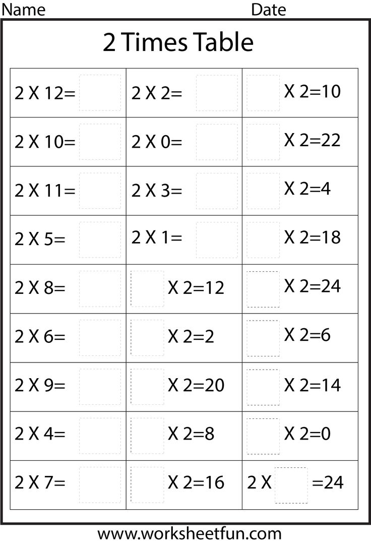Multiplication Basic Facts 2 3 4 5 6 7 8 9 12 Times Tables Nine Worksheets FREE Printable Worksheets Multiplication Basic Facts 2 3 4 5 6 7 8 9 12 Times Tables Nine Worksheets FREE Printable Worksheets