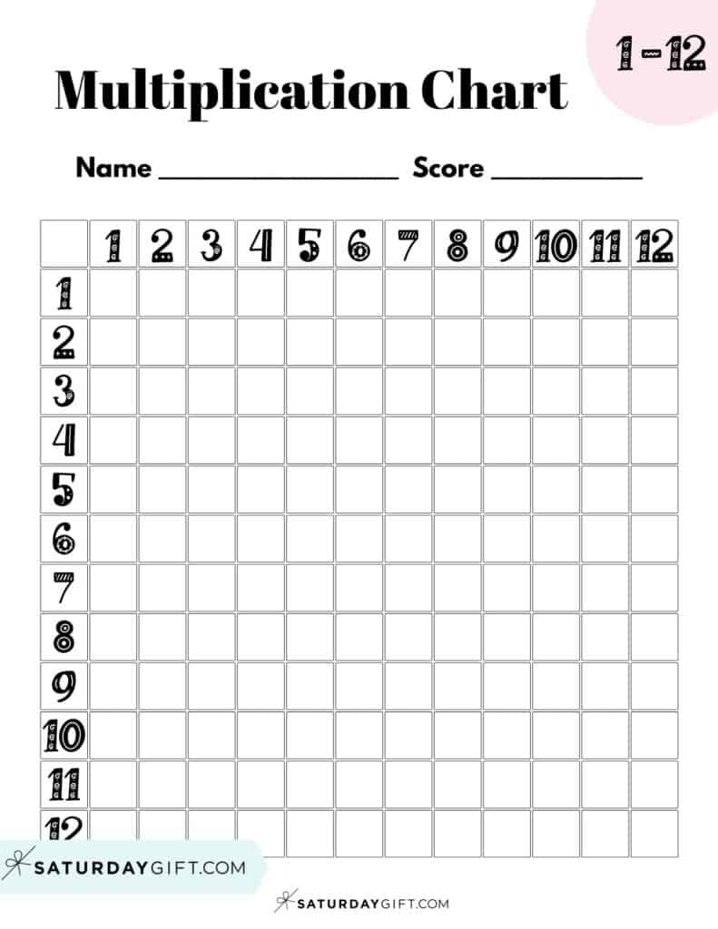 free printable multiplication table worksheets free printable multiplication table worksheets