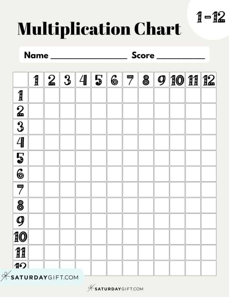 Multiplication Chart Printable Times Tables 1 12 Cute Free Grids Multiplication Chart Printable Times Tables 1 12 Cute Free Grids