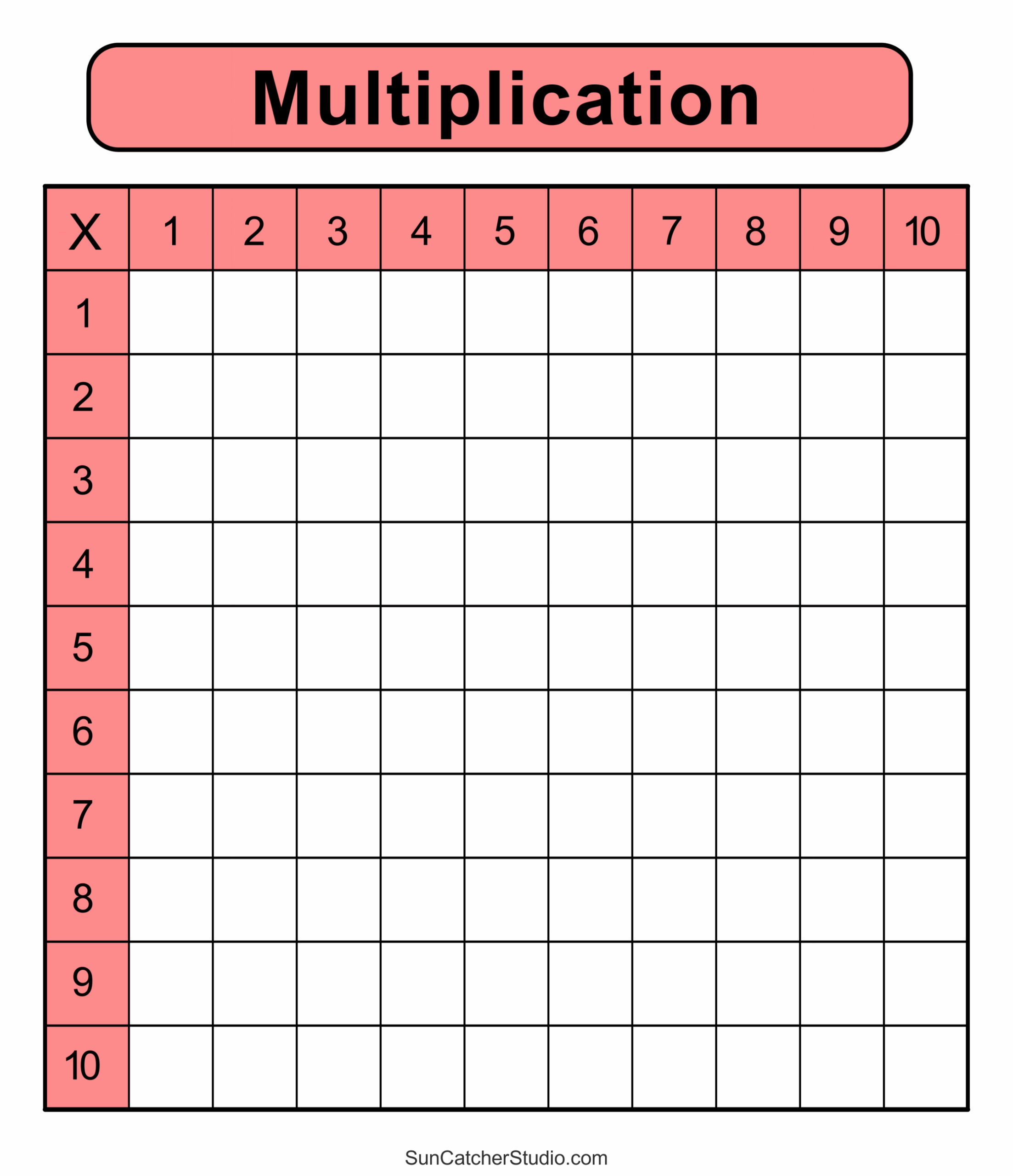 Multiplication Chart Printable Blank