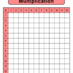 Multiplication Charts PDF Free Printable Times Tables Free Printables Monograms Design Tools Patterns DIY Projects