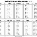 Multiplication Charts PDF Free Printable Times Tables Free Printables Monograms Design Tools Patterns DIY Projects