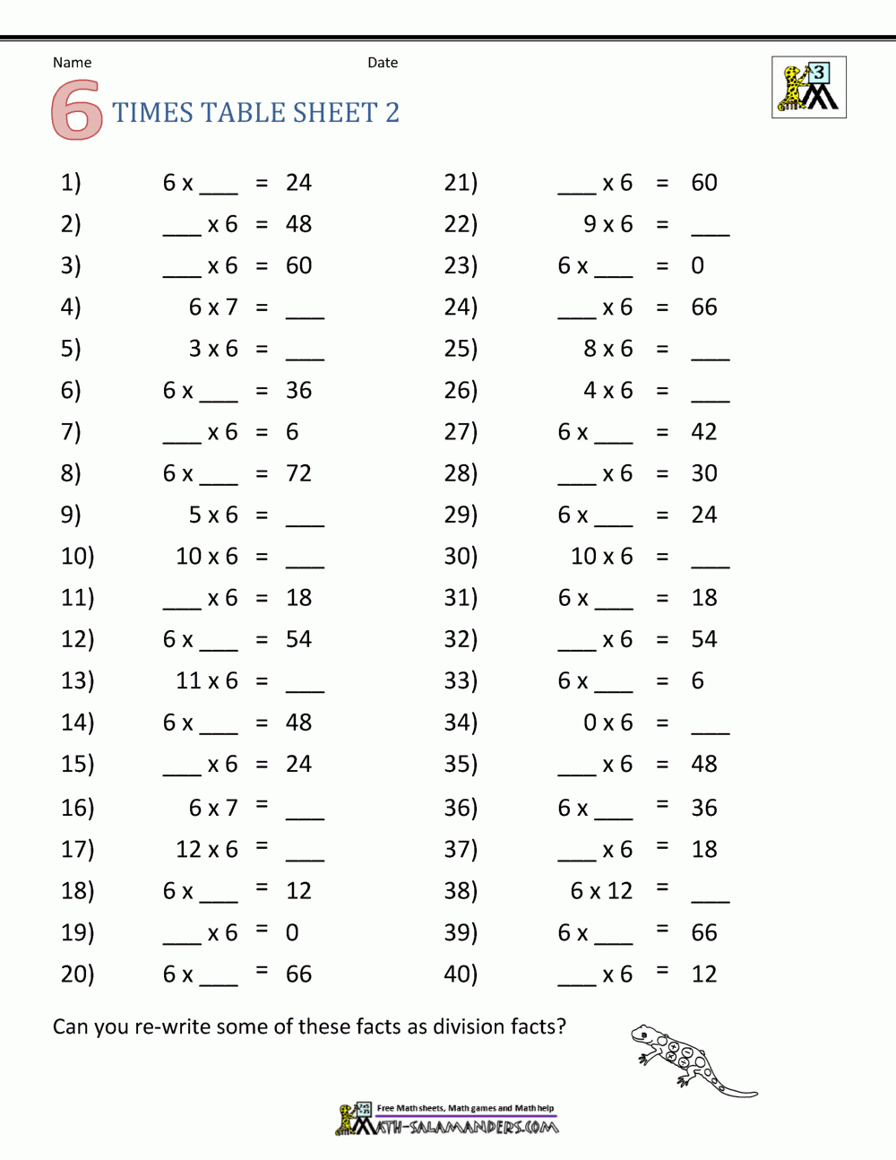 Multiplication Drill Sheets 3rd Grade