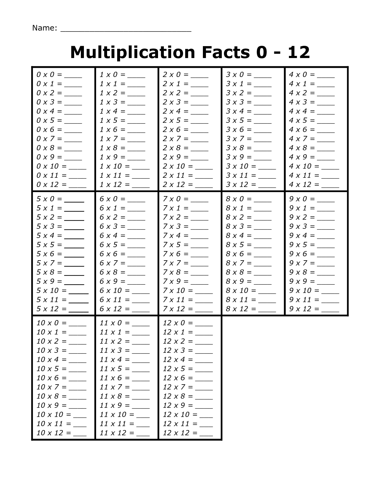 Multiplication Facts 0 12 Printable Flashcards And Worksheets Worksheets Library Multiplication Facts 0 12 Printable Flashcards And Worksheets Worksheets Library