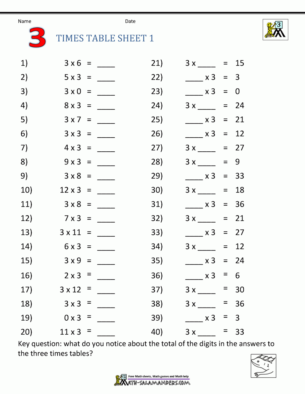 Multiplication Table Worksheets Grade 3 Multiplication Facts Worksheets Times Tables Worksheets Multiplication Multiplication Table Worksheets Grade 3 Multiplication Facts Worksheets Times Tables Worksheets Multiplication