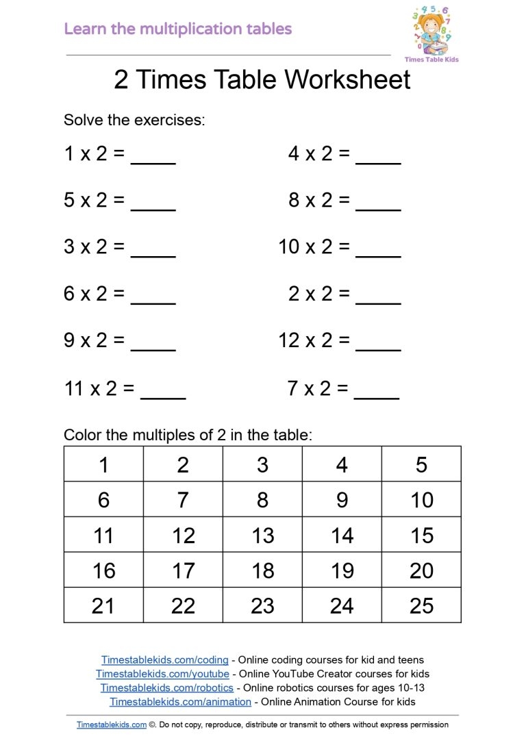 Multiplication Tables Worksheets Times Tables Kids Multiplication Tables Worksheets Times Tables Kids