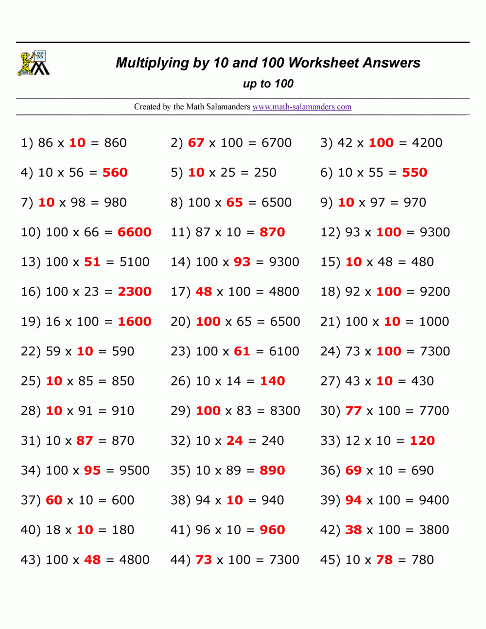 Multiplying By 10 And 100 Worksheets Multiplying By 10 And 100 Worksheets