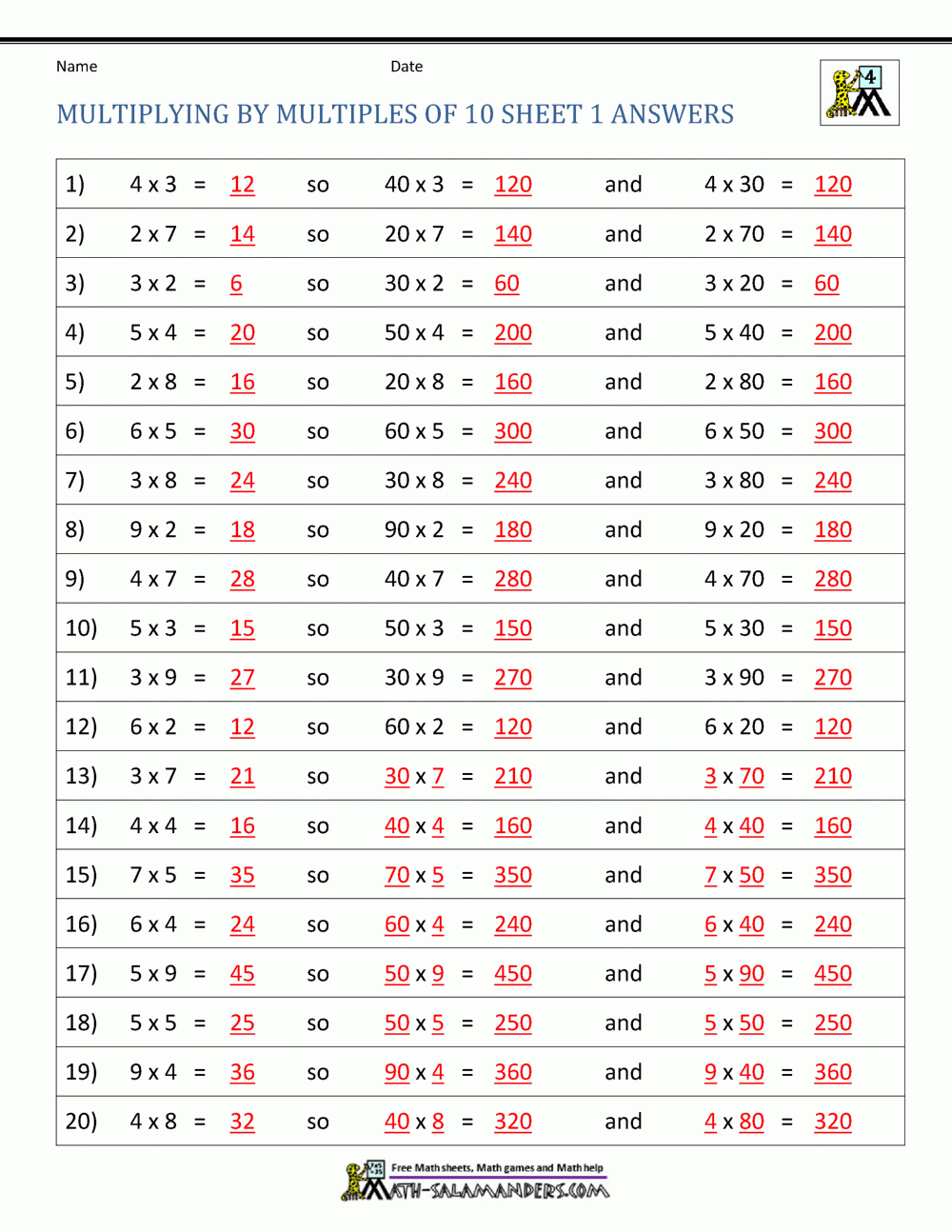 what are the multiples of ten what are the multiples of ten