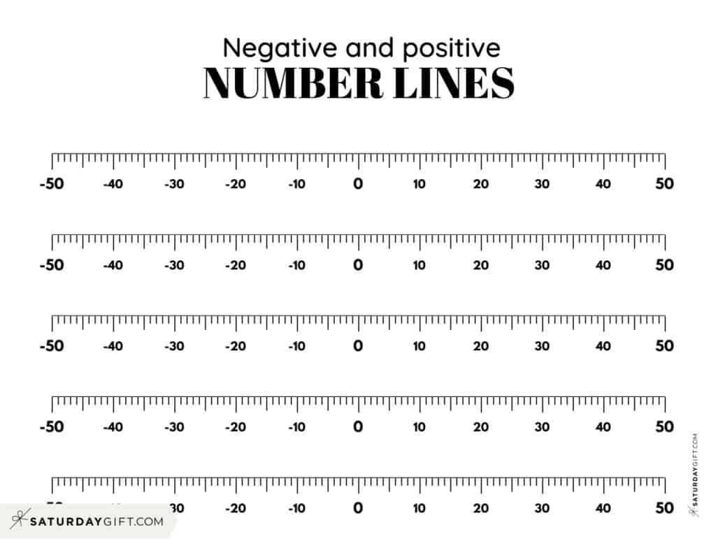 number line negative to positive number line negative to positive