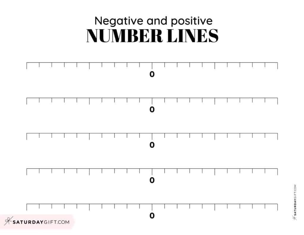 Number Line Negative To Positive