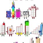Numberblocks 1 20 Arifmetix Style By Alexiscurry On DeviantArt