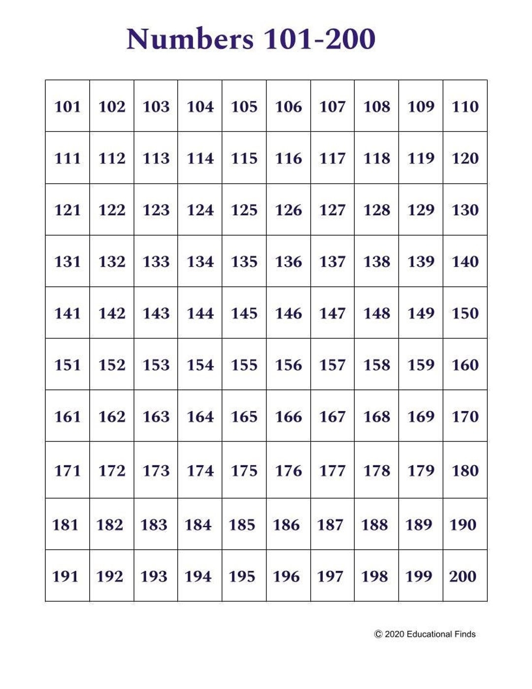 Number With 101 Digits