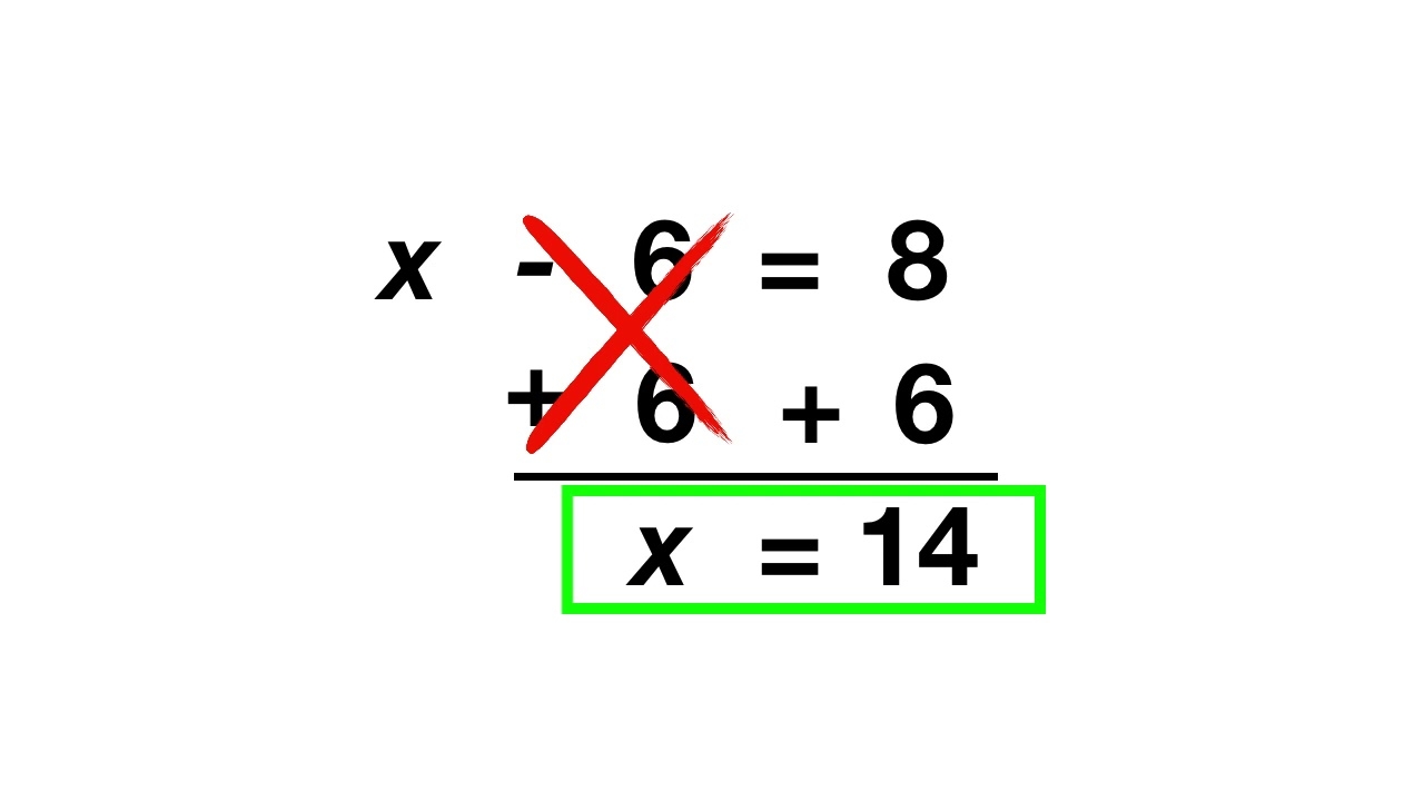 One Step Addition And Subtraction Equations