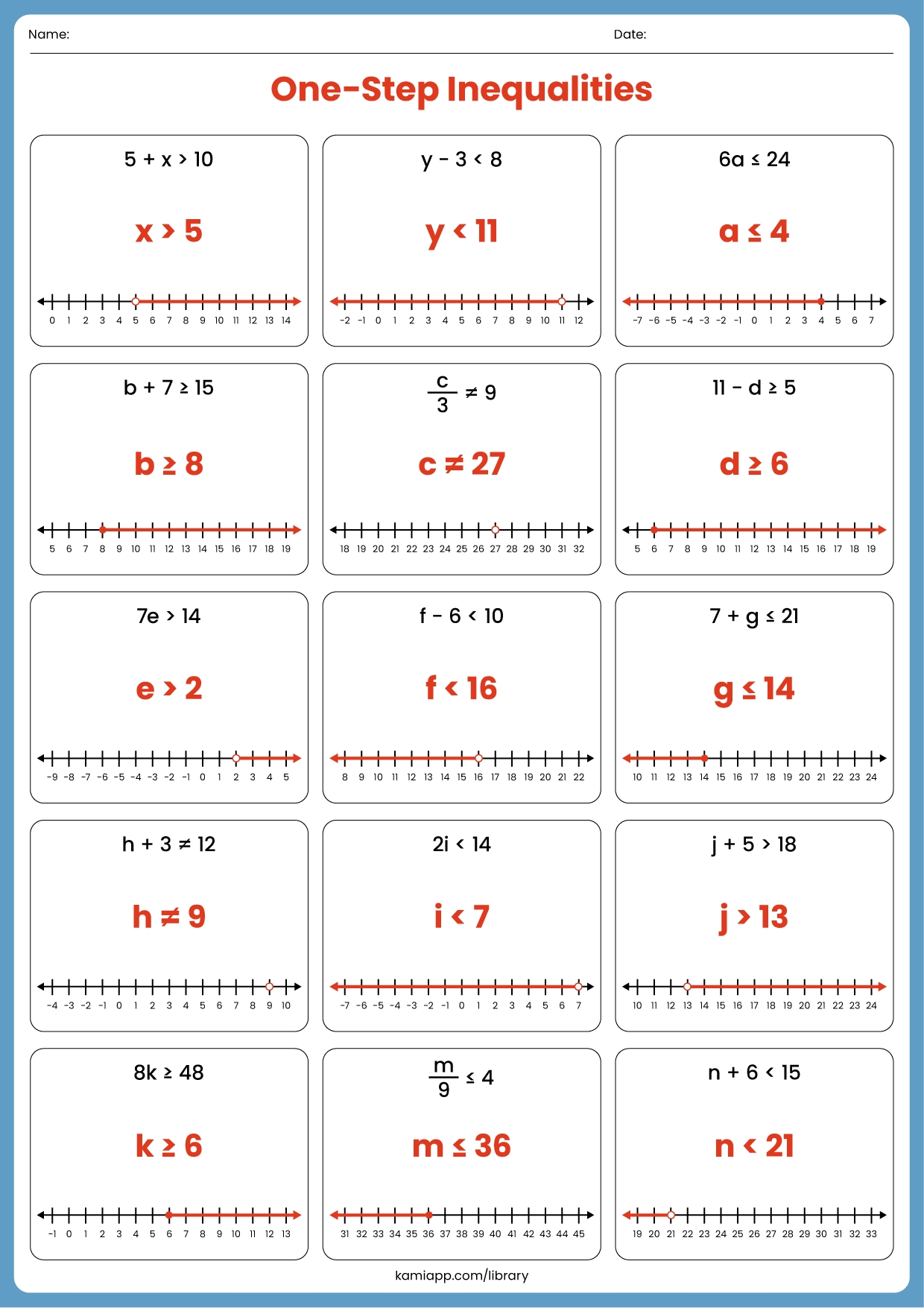 One Step Inequalities Answer Key For Teachers Perfect For Worksheets Library One Step Inequalities Answer Key For Teachers Perfect For Worksheets Library