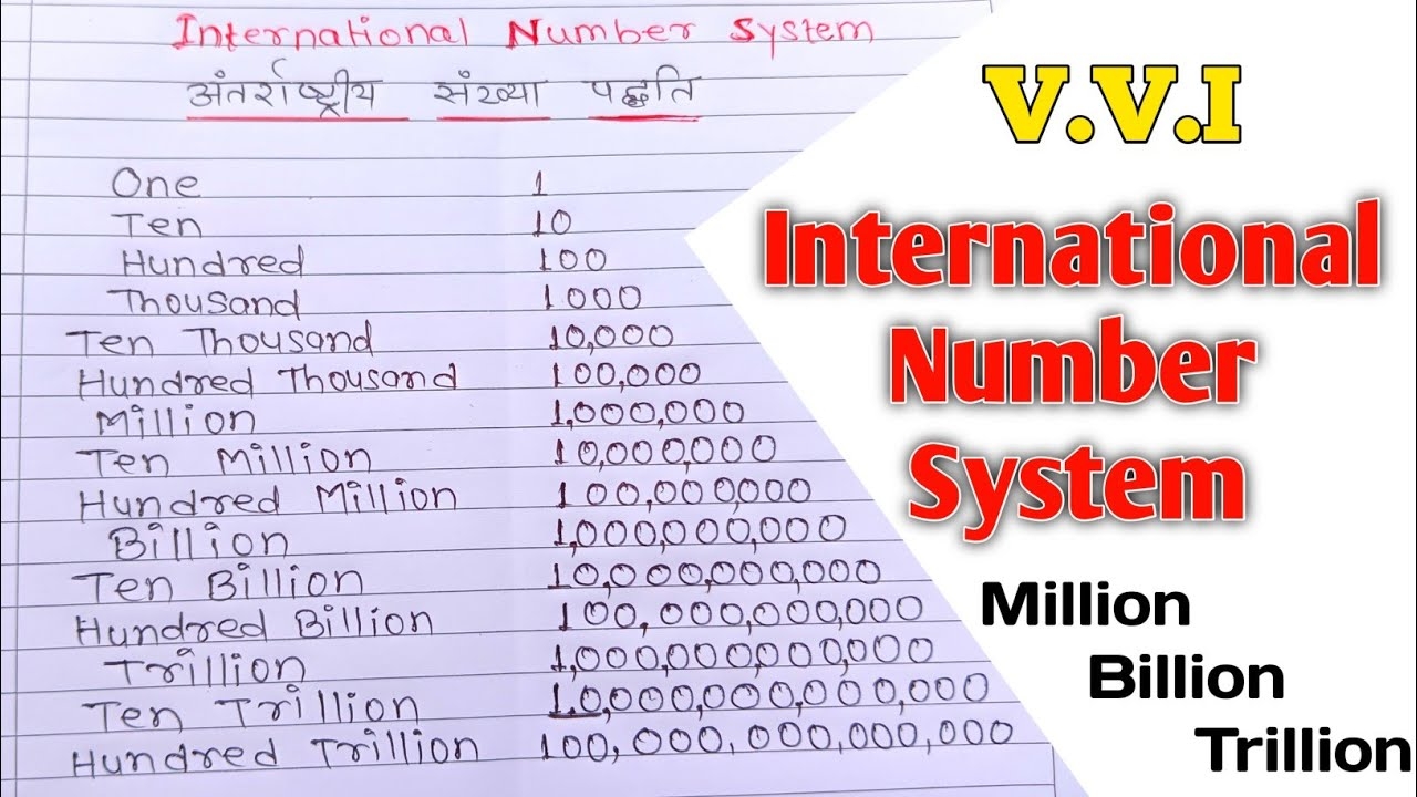One Ten Hundred Thousand Million Billion Trillion International Number System In Hindi SandarMath YouTube One Ten Hundred Thousand Million Billion Trillion International Number System In Hindi SandarMath YouTube